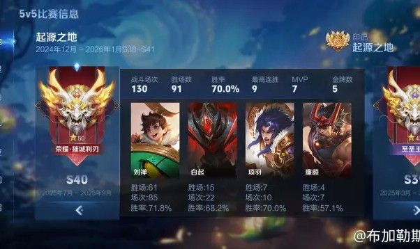 主玩对抗路传送刘禅，奔四老汉终于单排上了一次荣耀。